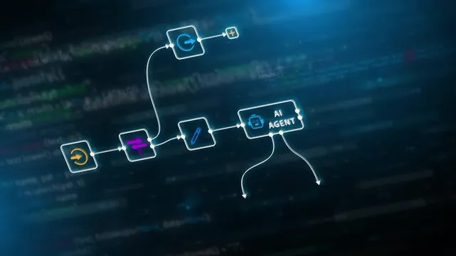 AI Chatbot Intelligence